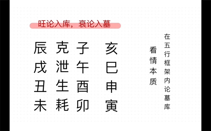 先天八字推命术》鲍黎明著210页-国学资源网