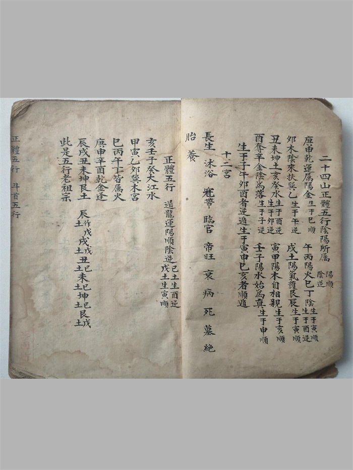 风水古籍《地理二十四山分金催补》民间手抄珍本80页PDF电子书