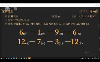 朱东辉老师2022年《数字神断绝学》精华班+高级班+弟子班视频共32集