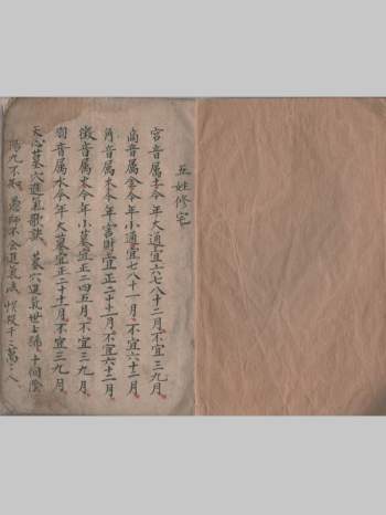 《五音八穴葬法》五姓修宅.清代手抄本53页