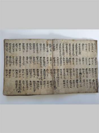 紫微斗数古籍民间本（书名未知）47筒子页