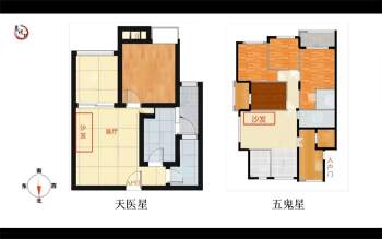 姚子涵《八宅风水》21集约5.5小时视频课程