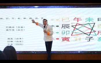 东易老师 果老星宗《星宗玄机》38集约9小时视频课程