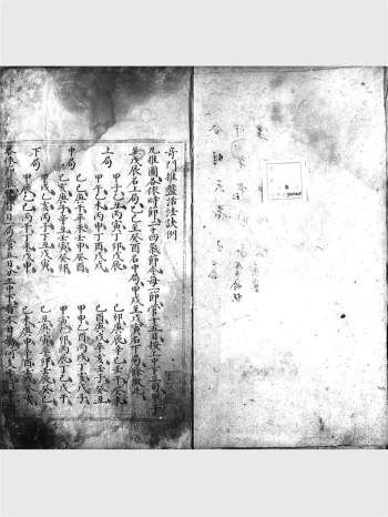 奇门择吉古籍《奇门正义》抄本 157双页面