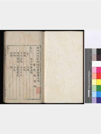 《新刊分门皇极经世书类要》8册PDF电子书