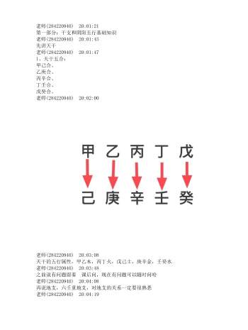 怀易六壬怀神讲课记录977页