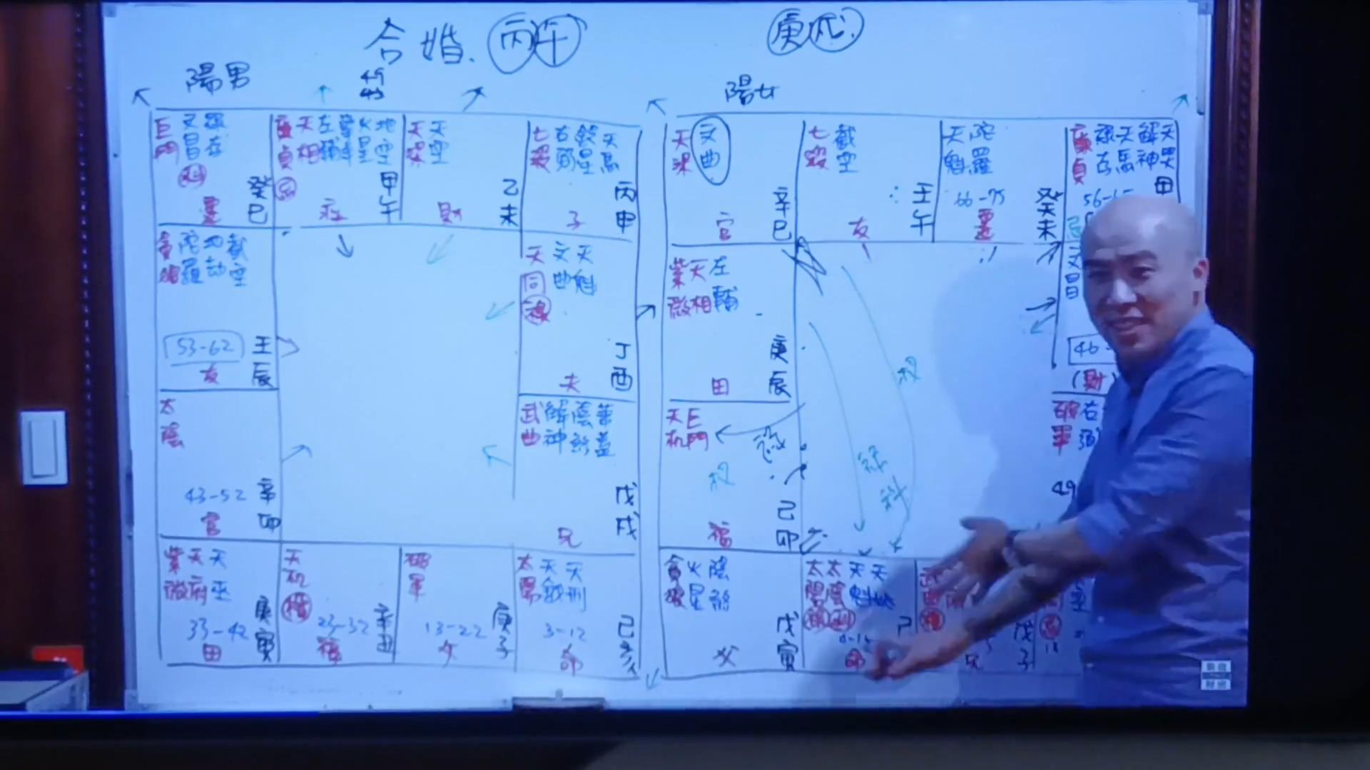 中国標準　万年暦　鮑黎明編　紫微斗数 万年暦(完全版) | 甲斐郁子・山田凰聖 |本 | 通販 | Amazon