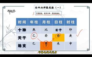 三丰玄子  传统子平格局法中级课程76集约9小时课程