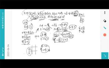 左耶老道三元奇门高级班视频课