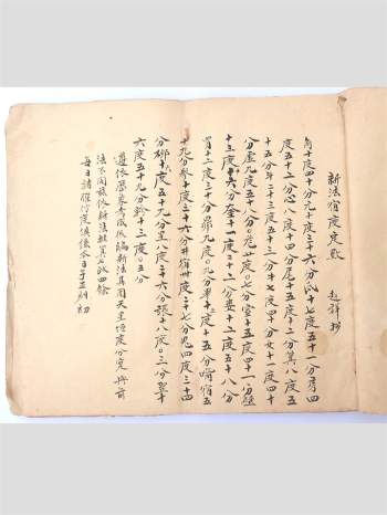 《七政四余天星赋》62页（前30页为七政四余，后30页为附郡望佳话）