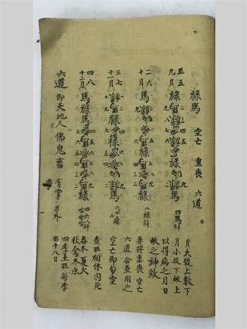 《民间禄马诀》古本21页PDF电子书