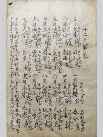 民间算命古籍《称骨算命加冲天妙数》33个双面筒子页