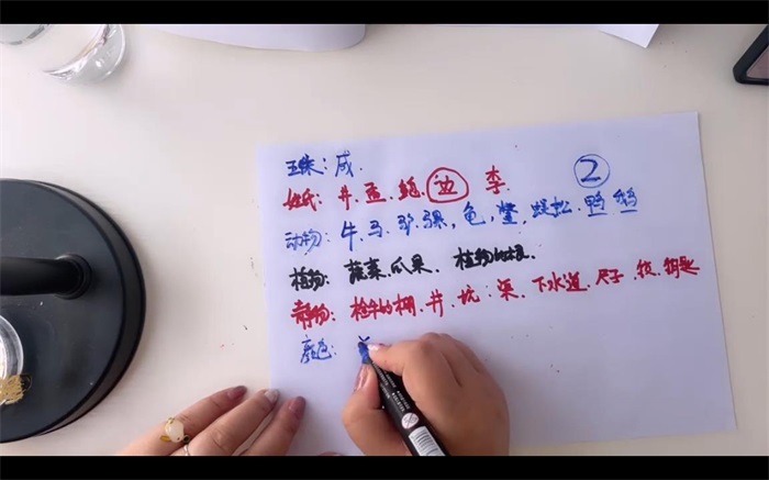 先天八字推命术》鲍黎明著210页-国学资源网
