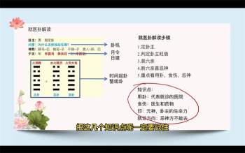 文曾《梅花易数时光速断》教学视频60集约16小时