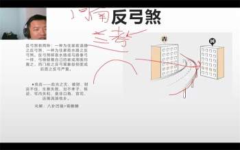 诸葛老师环境能量布局视频18集约3小时课程