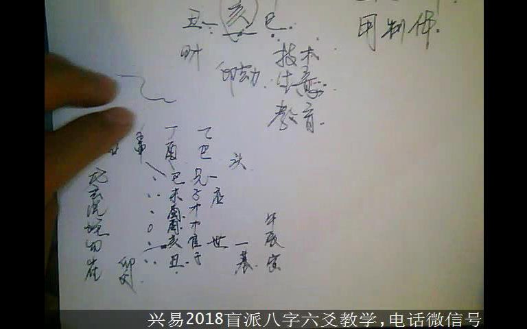 先天八字推命术》鲍黎明著210页-国学资源网