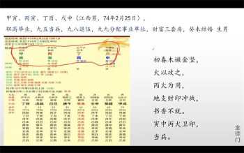 京南道人2022年八字课程视频