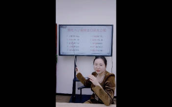 高雅兰《真传八字看财富口诀大合集》1集视频约5.5小时