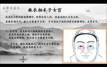 白静羽《麻衣神相》篇视频46分钟