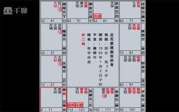 赋棋 紫微斗数课程一期 67集视频+1节音频