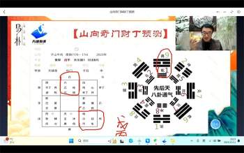 于城道 2024年山向奇门课程 视频15集约10.5小时