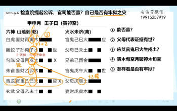 安易芳老师《爻相调理》六爻+面相课程视频共161集