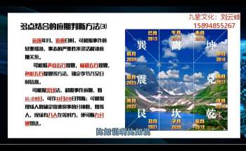 刘云峰《全息象法视频课》14集