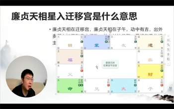 黄彦淳紫微斗数视频课程（详情看目录）