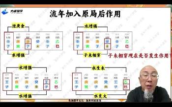 三诚老师八字大师班视频30集约40小时