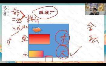 于城道《三式风水实战弟子班》43集视频