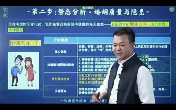 合呈《精研大成班》子平八字+环境风水+奇门决策+择吉择时