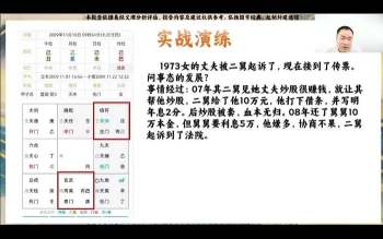 玄青高阶奇门弟子班