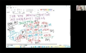 吕文艺神兵奇门遁甲28集视频约70小时