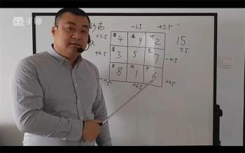 米妙多 2022年3月奇门遁甲面授课程视频9集约28小时