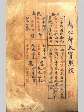 风水古籍《杨公都天宝照经》44筒子页