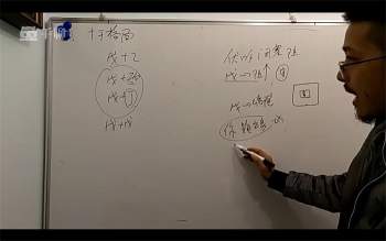 左耶老道《奇门遁甲》30集初级班视频约20小时课程